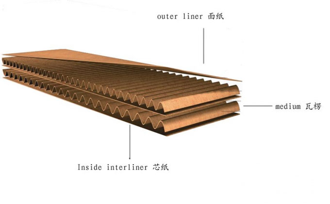 ���㼈��Ԕ��(x��)�؈D